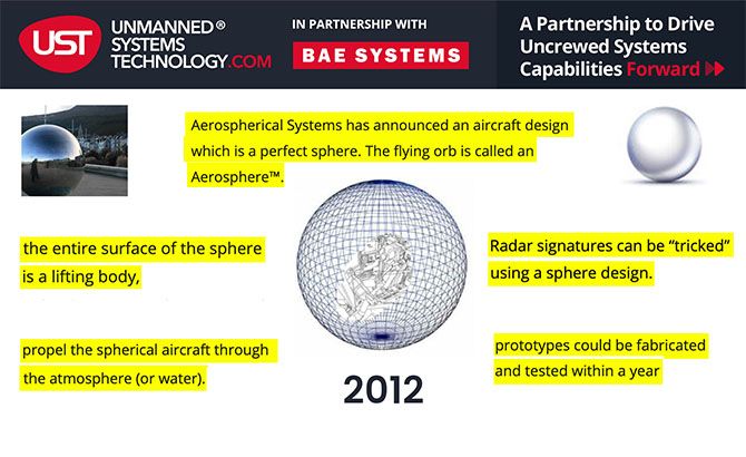 La esfera de Aerospherical Systems