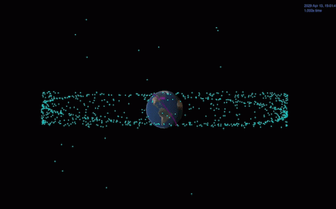 En este gif vemos lo cerca de los satélites que pasará Apofis en 2029