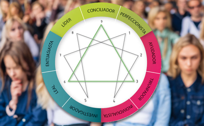 Los nueve tipos del Eneagrama
